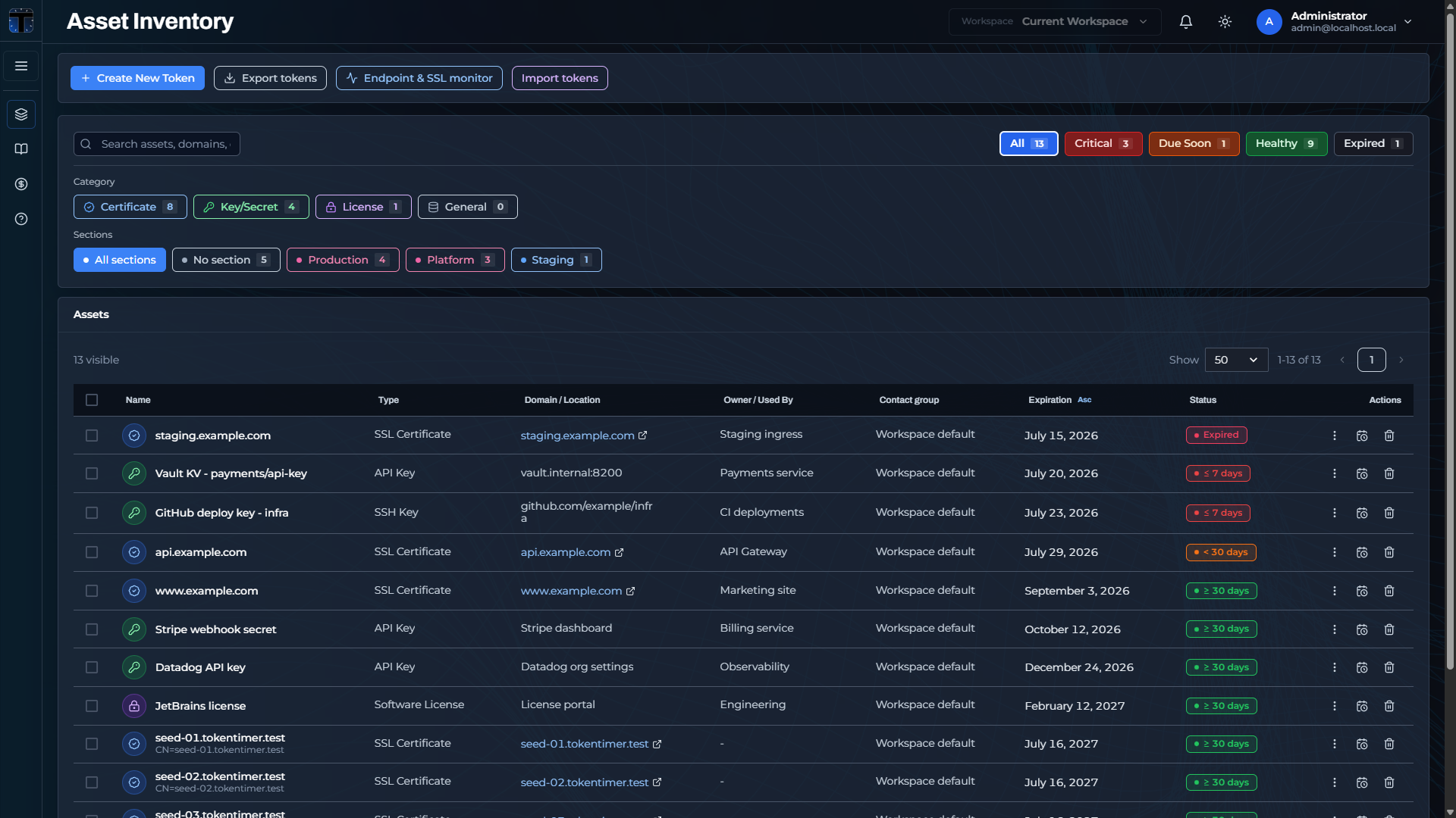 TokenTimer dashboard showing the asset inventory with color-coded expiration status pills